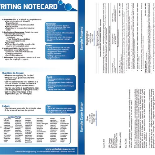 Quick Reference Notecard